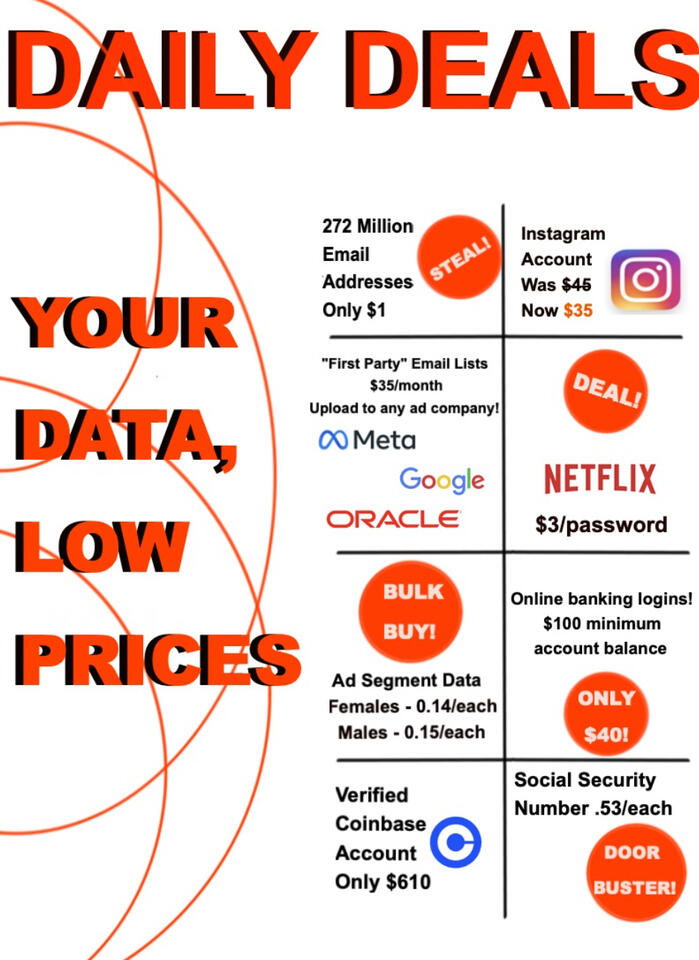 Weekly Ad: Your Data for Sale